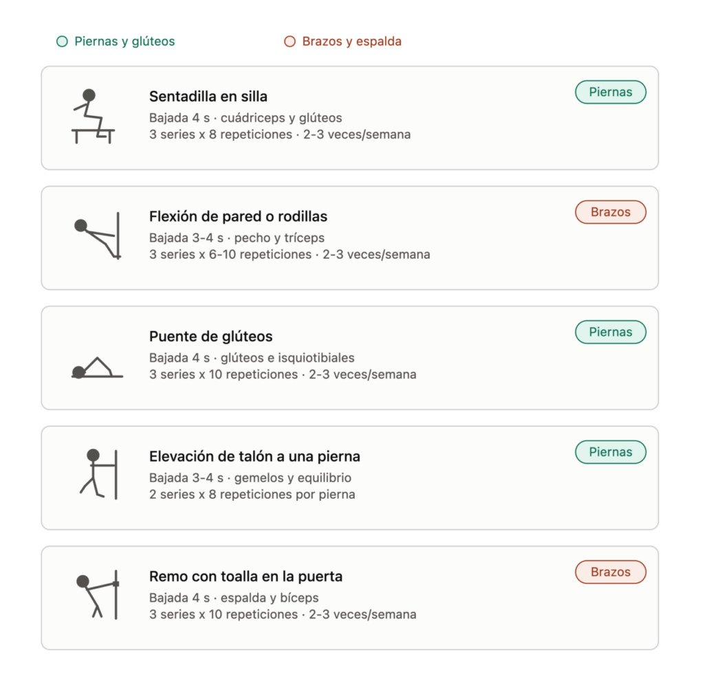 Cinco ejercicios excéntricos para entrenamiento en casa sin equipo